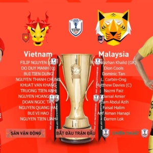 Vleague Patch Football Life 2025 – 为 Football Life 添加越南联赛